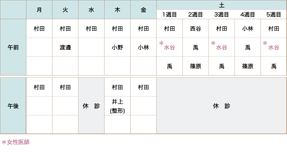 外来担当医表