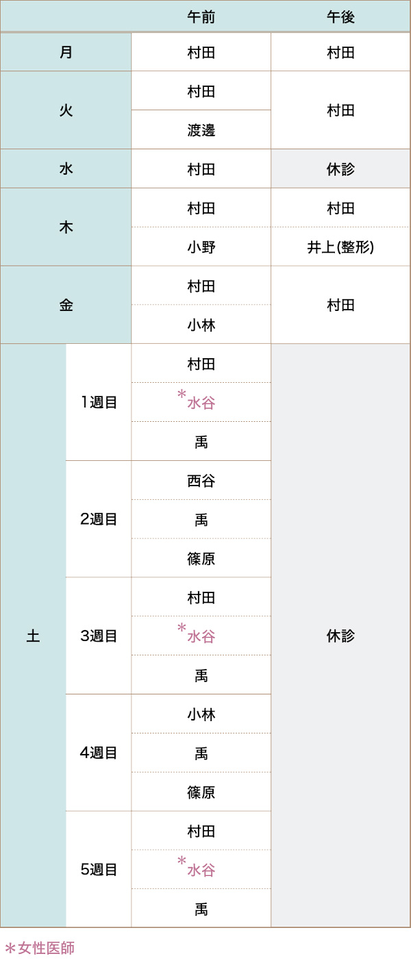 外来担当医表