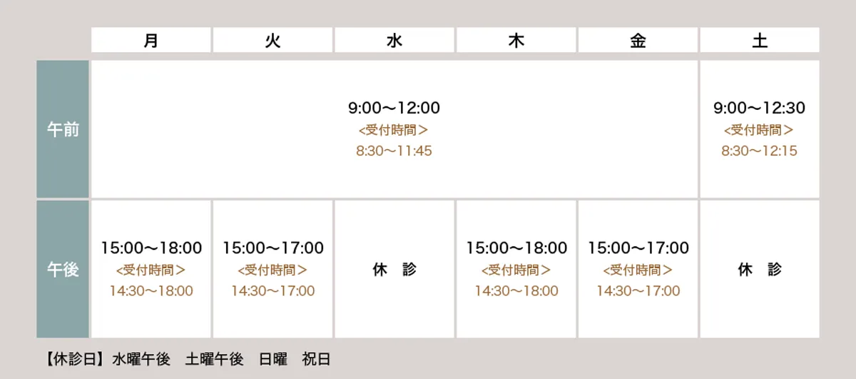 診療時間表