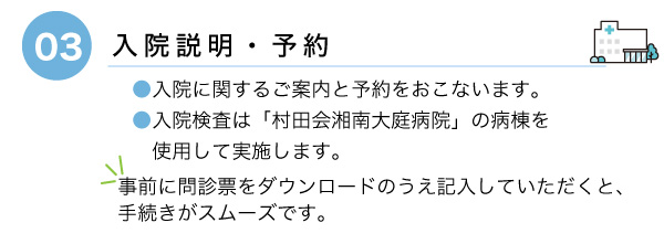 入院説明