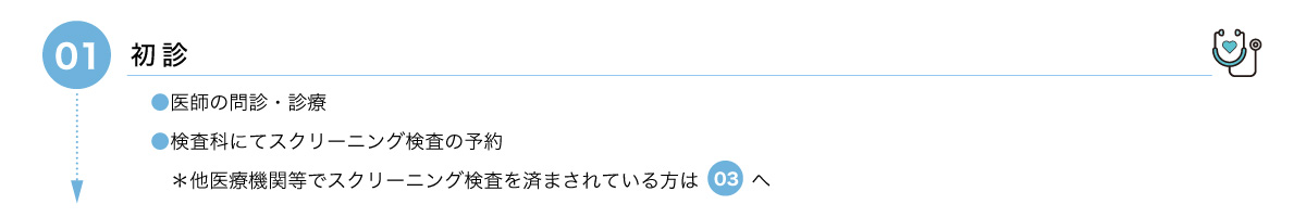 初診