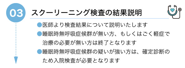 スクリーニング検査の結果説明